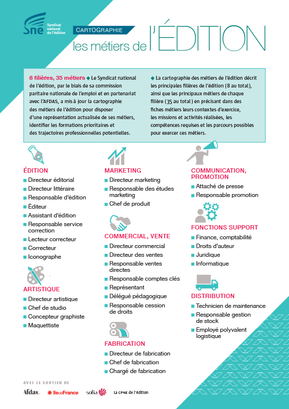 Métiers du secteur de l'édition - Syndicat national de l'édition